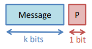 format du code de parité